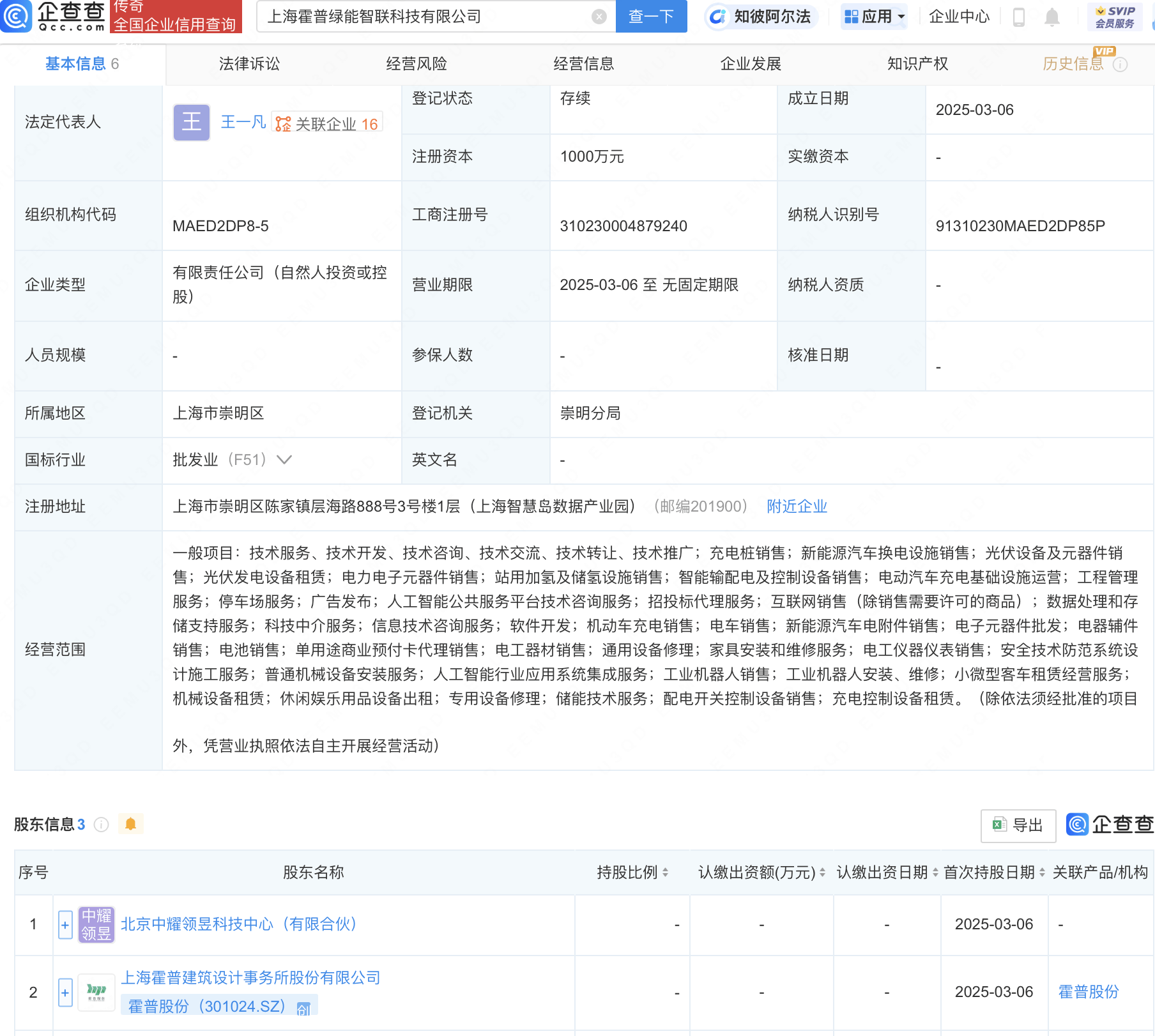 霍普股份攜手多家企業(yè)成立綠能智聯(lián)科技，聚焦AI與綠色能源融合創(chuàng)新