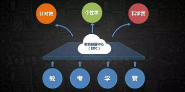 智慧端倪·AI育人——科大訊飛如何用人工智能重塑教育公共服務(wù)的未來(lái)